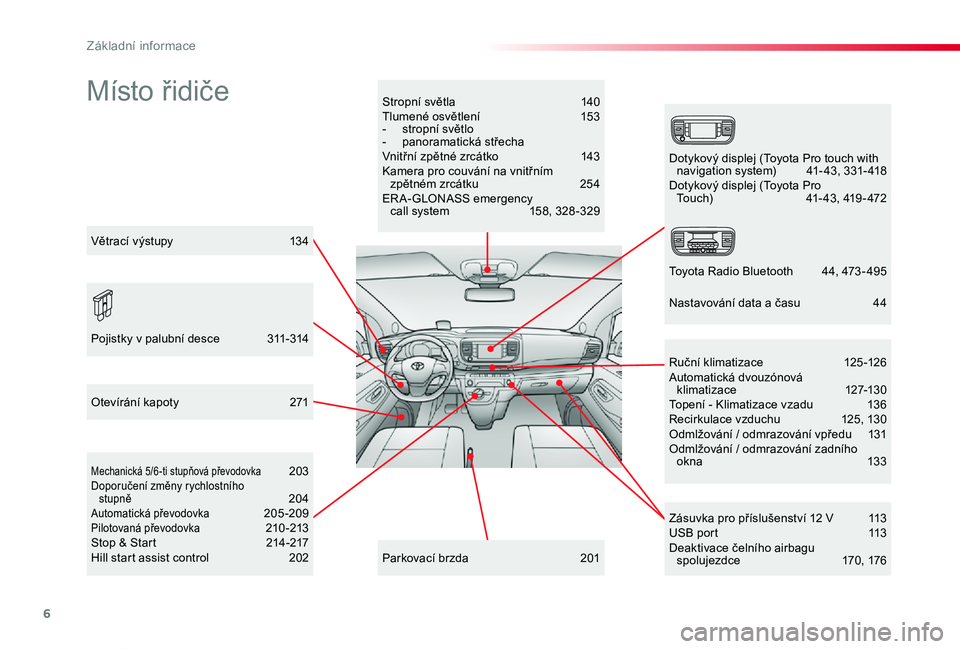 TOYOTA PROACE VERSO 2019  Návod na použití (in Czech) 6
Proace verso_cs_Chap00b_vue-ensemble_ed01-2019
Místo řidičeStropní světla 140Tlumené osvětlení 153- stropní světlo-  panoramatická střechaVnitřní zpětné zrcátko  143Kamera pro couv�