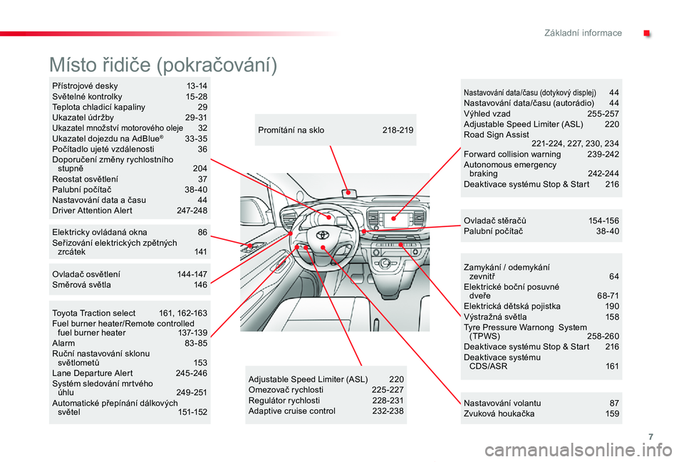 TOYOTA PROACE VERSO 2019  Návod na použití (in Czech) 7
Proace verso_cs_Chap00b_vue-ensemble_ed01-2019
Zamykání / odemykání  zevnitř  64Elektrické boční posuvné  dve ř e  6 8 -71Elektrická dětská pojistka 190Výstražná světla  158Tyre Pre