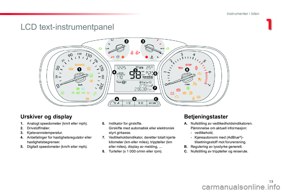 TOYOTA PROACE VERSO 2019  Instruksjoner for bruk (in Norwegian) 13
ProAce_verso_NO_Chap01_instruments-de-bord_ed01-2019
1. Analogt speedometer (km/t eller mph).2. Drivstoffmåler.3. Kjølevannstemperatur.4.  Anbefalinger for hastighetsregulator eller hastighetsbeg