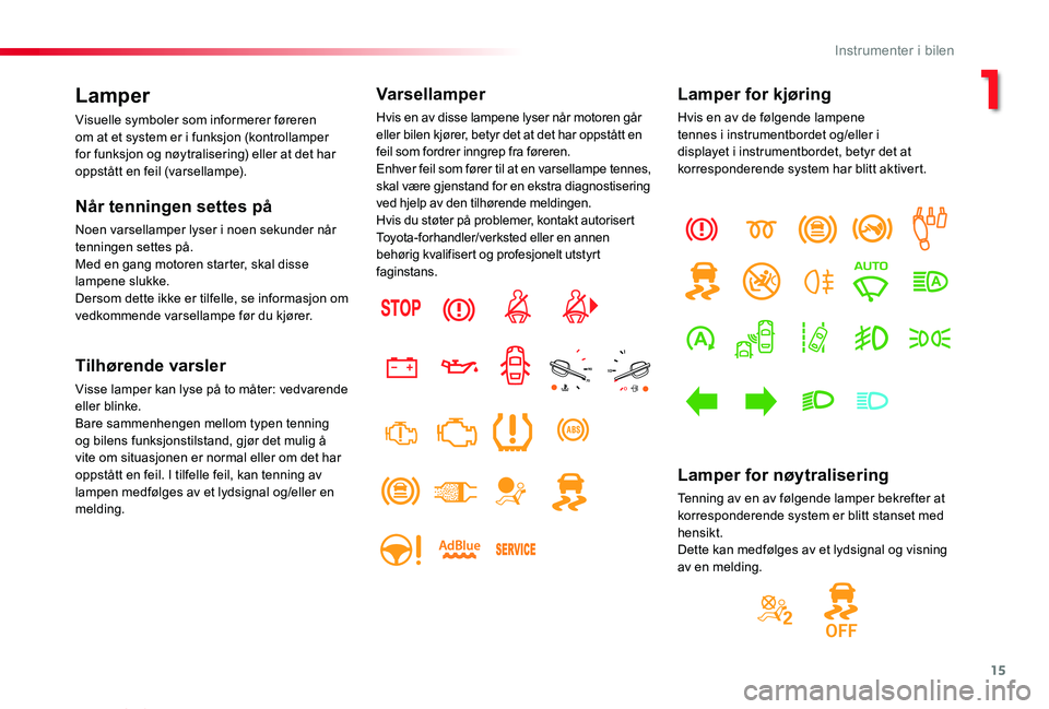 TOYOTA PROACE VERSO 2019  Instruksjoner for bruk (in Norwegian) 15
ProAce_verso_NO_Chap01_instruments-de-bord_ed01-2019
Lamper
Visuelle symboler som informerer føreren om at et system er i funksjon (kontrollamper for funksjon og nøytralisering) eller at det har 