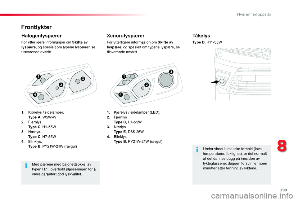 TOYOTA PROACE VERSO 2019  Instruksjoner for bruk (in Norwegian) 299
ProAce_verso_NO_Chap08_En-cas-de-panne_ed01-2019
Frontlykter
Xenon-lyspærer
For ytterligere informasjon om Skifte av lyspære, og spesielt om typene lyspære, se tilsvarende avsnitt.
Halogenlysp