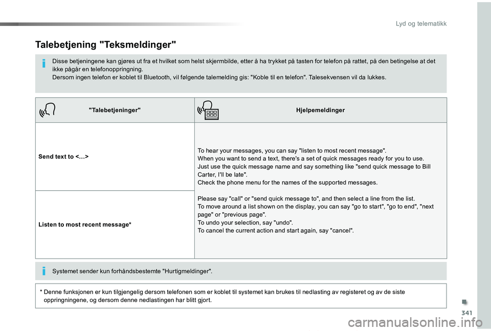TOYOTA PROACE VERSO 2019  Instruksjoner for bruk (in Norwegian) 341
ProAce_verso_NO_Chap10b_NAC-1_ed01-2019
"Talebetjeninger"Hjelpemeldinger
Send text to <…>To hear your messages, you can say "listen to most recent message".  When you want to sen