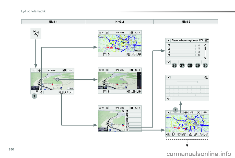 TOYOTA PROACE VERSO 2019  Instruksjoner for bruk (in Norwegian) 360
12:1323 °C
12:13
23 °C
1
12:13
23 °C
12:13
23 °C
7
2728262930
ProAce_verso_NO_Chap10b_NAC-1_ed01-2019
Nivå 1Nivå 2Nivå 3
Steder av interesse på kar tet (POI) 
Lyd og telematikk  