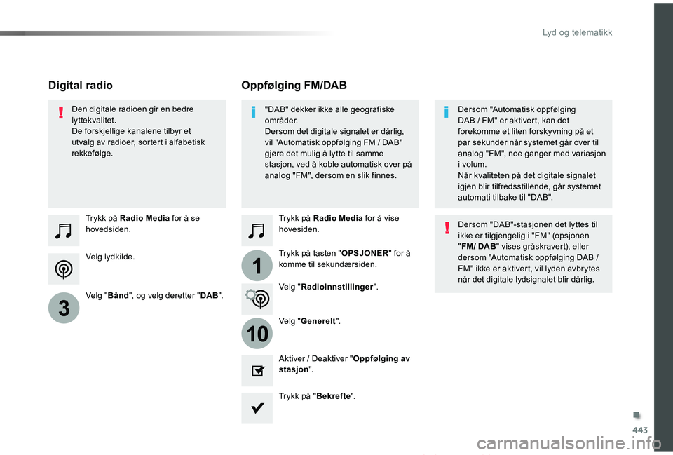 TOYOTA PROACE VERSO 2019 Instruksjoner for bruk (in Norwegian) 443
1
10
3
ProAce_verso_NO_Chap10c_RCC-1_ed01-2019
Velg lydkilde.
Trykk på Radio Media for å se hovedsiden.
Velg "Bånd", og velg deretter "DAB".
Trykk på Radio Media for å vise ho TOYOTA PROACE VERSO 2019 Instruksjoner for bruk (in Norwegian) 443
1
10
3
ProAce_verso_NO_Chap10c_RCC-1_ed01-2019
Velg lydkilde.
Trykk på Radio Media for å se hovedsiden.
Velg "Bånd", og velg deretter "DAB".
Trykk på Radio Media for å vise ho