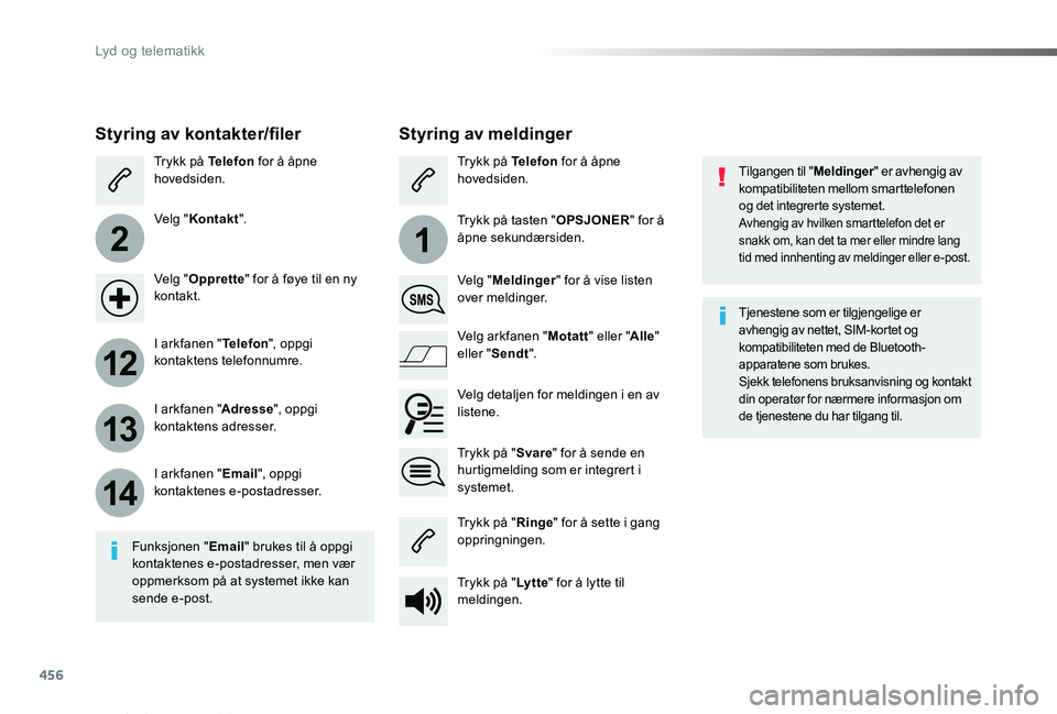 TOYOTA PROACE VERSO 2019 Instruksjoner for bruk (in Norwegian) 456
2
12
13
14
1
ProAce_verso_NO_Chap10c_RCC-1_ed01-2019
Tilgangen til "Meldinger" er avhengig av kompatibiliteten mellom smarttelefonen og det integrerte systemet.Avhengig av hvilken smarttel TOYOTA PROACE VERSO 2019 Instruksjoner for bruk (in Norwegian) 456
2
12
13
14
1
ProAce_verso_NO_Chap10c_RCC-1_ed01-2019
Tilgangen til "Meldinger" er avhengig av kompatibiliteten mellom smarttelefonen og det integrerte systemet.Avhengig av hvilken smarttel
