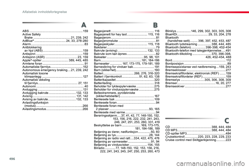 TOYOTA PROACE VERSO 2019 Instruksjoner for bruk (in Norwegian) 496
ProAce_verso_NO_Chap11_index-alpha_ed01-2019
CD ................................................388, 444, 484CD MP3 ........................................388, 444, 484CD-spiller MP3............. TOYOTA PROACE VERSO 2019 Instruksjoner for bruk (in Norwegian) 496
ProAce_verso_NO_Chap11_index-alpha_ed01-2019
CD ................................................388, 444, 484CD MP3 ........................................388, 444, 484CD-spiller MP3.............