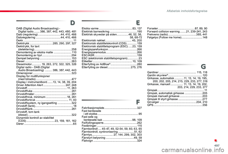 TOYOTA PROACE VERSO 2019 Instruksjoner for bruk (in Norwegian) 497
ProAce_verso_NO_Chap11_index-alpha_ed01-2019
Fabrikasjonsplate ..........................................327Fast benkesete i ett stykke .....................................................95Fast TOYOTA PROACE VERSO 2019 Instruksjoner for bruk (in Norwegian) 497
ProAce_verso_NO_Chap11_index-alpha_ed01-2019
Fabrikasjonsplate ..........................................327Fast benkesete i ett stykke .....................................................95Fast