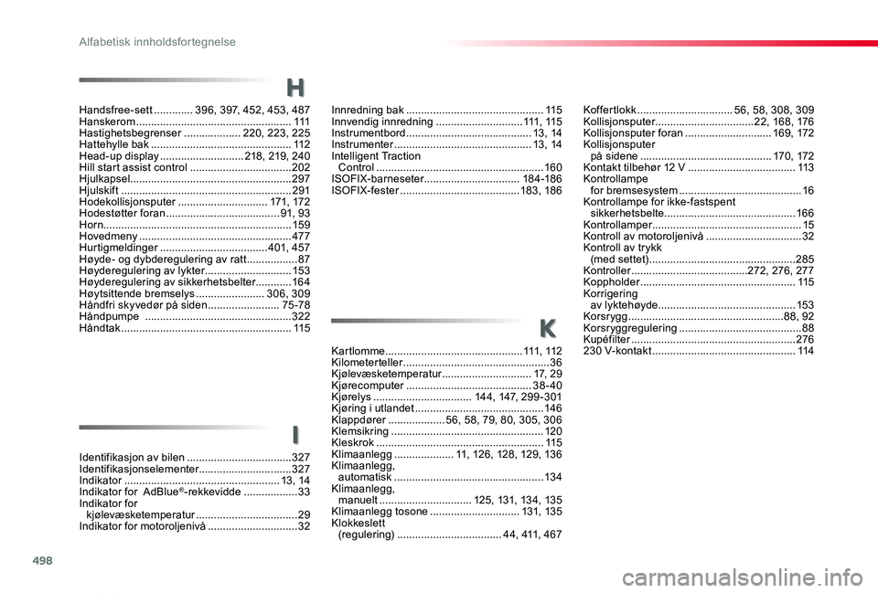 TOYOTA PROACE VERSO 2019 Instruksjoner for bruk (in Norwegian) 498
ProAce_verso_NO_Chap11_index-alpha_ed01-2019
Koffertlokk ................................56, 58, 308, 309Kollisjonsputer .................................22, 168, 176Kollisjonsputer foran ........ TOYOTA PROACE VERSO 2019 Instruksjoner for bruk (in Norwegian) 498
ProAce_verso_NO_Chap11_index-alpha_ed01-2019
Koffertlokk ................................56, 58, 308, 309Kollisjonsputer .................................22, 168, 176Kollisjonsputer foran ........
