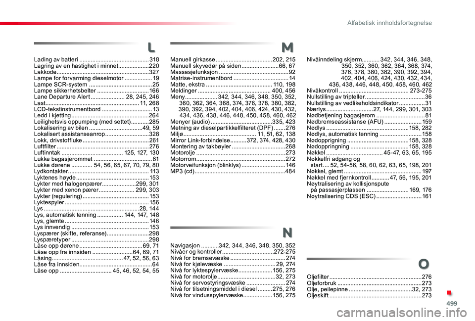 TOYOTA PROACE VERSO 2019 Instruksjoner for bruk (in Norwegian) 499
ProAce_verso_NO_Chap11_index-alpha_ed01-2019
Lading av batteri ...........................................318Lagring av en hastighet i minnet ...................220Lakkode ....................... TOYOTA PROACE VERSO 2019 Instruksjoner for bruk (in Norwegian) 499
ProAce_verso_NO_Chap11_index-alpha_ed01-2019
Lading av batteri ...........................................318Lagring av en hastighet i minnet ...................220Lakkode .......................