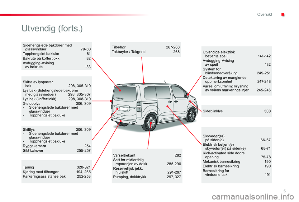 TOYOTA PROACE VERSO 2019  Instruksjoner for bruk (in Norwegian) 5
ProAce_verso_NO_Chap00b_vue-ensemble_ed01-2019
Skiltlys 306, 309-  Sidehengslede bakdører med glassvinduer-  Topphengslet baklukeRyggekamera   254Sikt bakover  255 -257
Skifte av lyspærer  bak 298