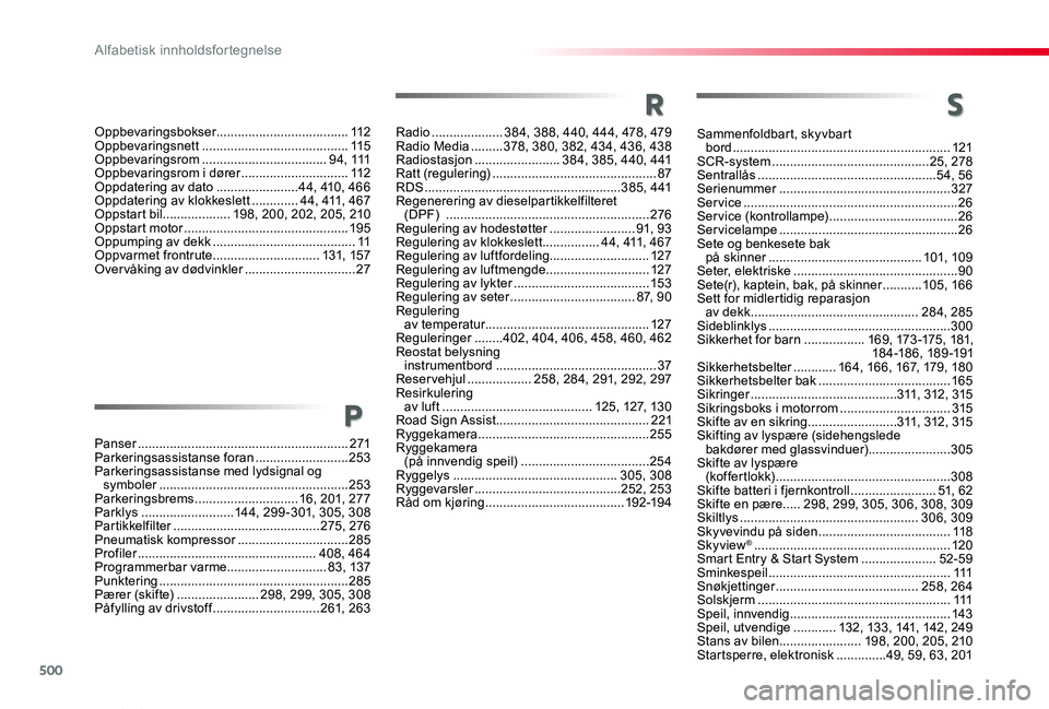 TOYOTA PROACE VERSO 2019 Instruksjoner for bruk (in Norwegian) 500
ProAce_verso_NO_Chap11_index-alpha_ed01-2019
Sammenfoldbart, skyvbart bord .............................................................121SCR-system ............................................2 TOYOTA PROACE VERSO 2019 Instruksjoner for bruk (in Norwegian) 500
ProAce_verso_NO_Chap11_index-alpha_ed01-2019
Sammenfoldbart, skyvbart bord .............................................................121SCR-system ............................................2