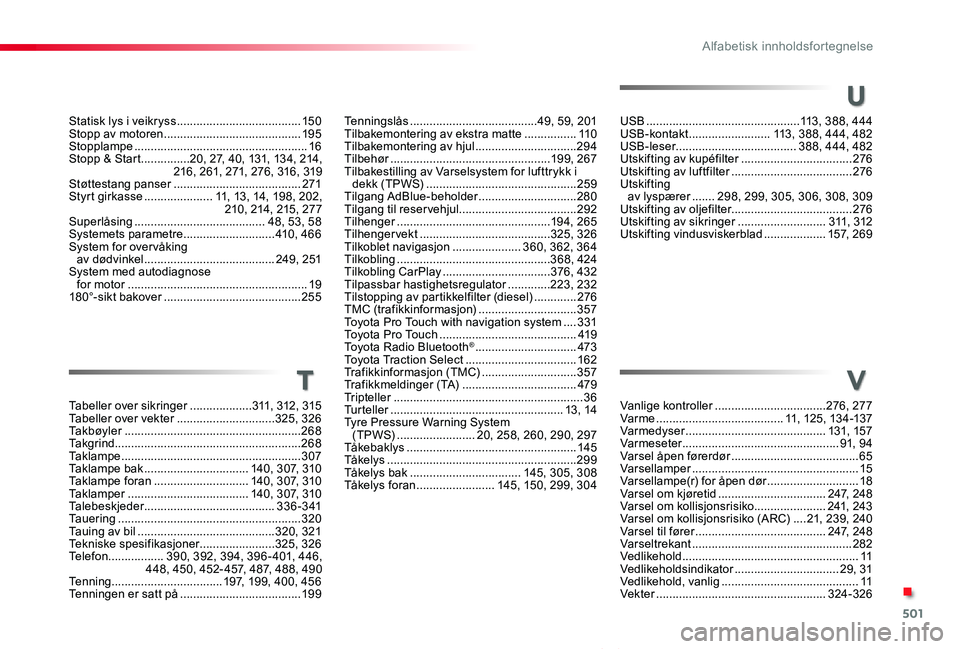 TOYOTA PROACE VERSO 2019 Instruksjoner for bruk (in Norwegian) 501
ProAce_verso_NO_Chap11_index-alpha_ed01-2019
Tenningslås .......................................49, 59, 201Tilbakemontering av ekstra matte ................11 0Tilbakemontering av hjul .......... TOYOTA PROACE VERSO 2019 Instruksjoner for bruk (in Norwegian) 501
ProAce_verso_NO_Chap11_index-alpha_ed01-2019
Tenningslås .......................................49, 59, 201Tilbakemontering av ekstra matte ................11 0Tilbakemontering av hjul ..........
