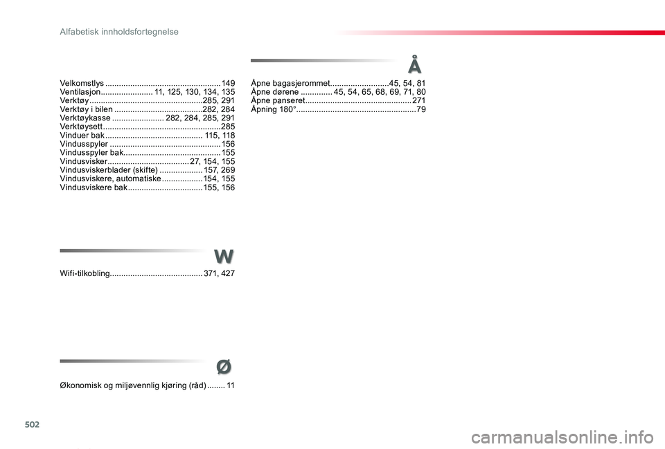 TOYOTA PROACE VERSO 2019 Instruksjoner for bruk (in Norwegian) 502
ProAce_verso_NO_Chap11_index-alpha_ed01-2019
W
Åpne bagasjerommet ..........................45, 54, 81Åpne dørene ..............45, 54, 65, 68, 69, 71, 80Åpne panseret ....................... TOYOTA PROACE VERSO 2019 Instruksjoner for bruk (in Norwegian) 502
ProAce_verso_NO_Chap11_index-alpha_ed01-2019
W
Åpne bagasjerommet ..........................45, 54, 81Åpne dørene ..............45, 54, 65, 68, 69, 71, 80Åpne panseret .......................