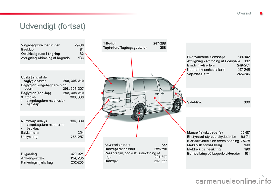 TOYOTA PROACE VERSO 2019 Brugsanvisning (in Danish) 5
ProaceVerso_da_Chap00b_vue-ensemble_ed01-2019
Nummerpladelys 306, 309- vingebagdøre med ruder- bagklapBakkamera 254Udsyn bag 255 -257
Udskiftning af de baglygtepærer 298, 305-310Baglygter (vin TOYOTA PROACE VERSO 2019 Brugsanvisning (in Danish) 5
ProaceVerso_da_Chap00b_vue-ensemble_ed01-2019
Nummerpladelys 306, 309- vingebagdøre med ruder- bagklapBakkamera 254Udsyn bag 255 -257
Udskiftning af de baglygtepærer 298, 305-310Baglygter (vin