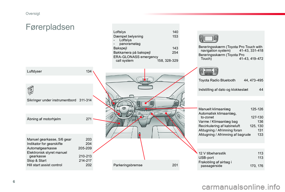 TOYOTA PROACE VERSO 2019 Brugsanvisning (in Danish) 6
ProaceVerso_da_Chap00b_vue-ensemble_ed01-2019
FørerpladsenLof tslys 140Dæmpet belysning 153- Loftslys- panoramatagBakspejl 143Bakkamera på bakspejl 254ERA-GLONASS emergency call system 158, TOYOTA PROACE VERSO 2019 Brugsanvisning (in Danish) 6
ProaceVerso_da_Chap00b_vue-ensemble_ed01-2019
FørerpladsenLof tslys 140Dæmpet belysning 153- Loftslys- panoramatagBakspejl 143Bakkamera på bakspejl 254ERA-GLONASS emergency call system 158,