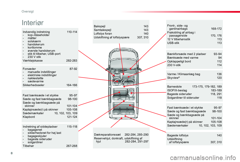 TOYOTA PROACE VERSO 2019 Brugsanvisning (in Danish) 8
ProaceVerso_da_Chap00b_vue-ensemble_ed01-2019
Indvendig indretning 110-114- kop-/dåseholder- måtter- solskærm- handskerum- kortlomme- øverste handskerum- stik til tilbehør, USB-port- 230 V st TOYOTA PROACE VERSO 2019 Brugsanvisning (in Danish) 8
ProaceVerso_da_Chap00b_vue-ensemble_ed01-2019
Indvendig indretning 110-114- kop-/dåseholder- måtter- solskærm- handskerum- kortlomme- øverste handskerum- stik til tilbehør, USB-port- 230 V st