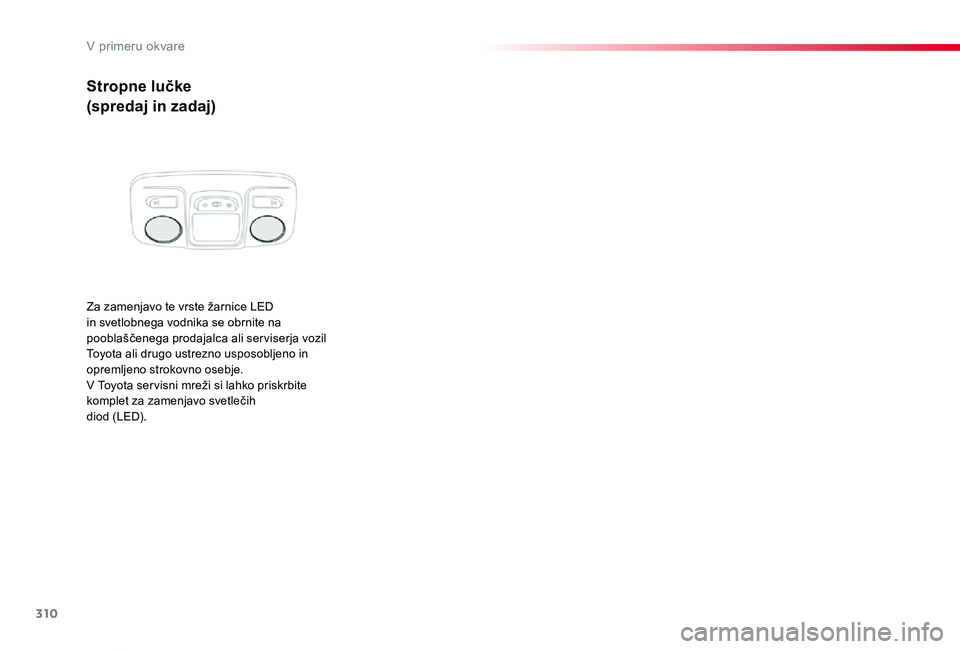 TOYOTA PROACE VERSO 2019 Navodila Za Uporabo (in Slovenian) 310
Proace Verso_sl_Chap08_En-cas-de-panne_ed01-2018
Stropne lučke
(spredaj in zadaj)
Za zamenjavo te vrste žarnice LED in svetlobnega vodnika se obrnite na pooblaščenega prodajalca ali ser viserj TOYOTA PROACE VERSO 2019 Navodila Za Uporabo (in Slovenian) 310
Proace Verso_sl_Chap08_En-cas-de-panne_ed01-2018
Stropne lučke
(spredaj in zadaj)
Za zamenjavo te vrste žarnice LED in svetlobnega vodnika se obrnite na pooblaščenega prodajalca ali ser viserj