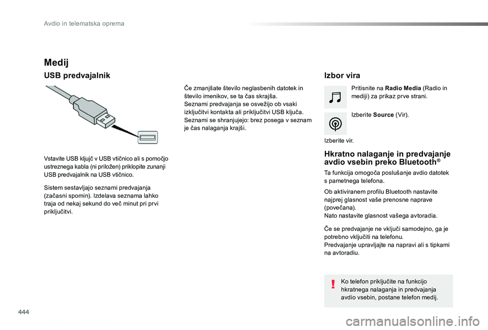 TOYOTA PROACE VERSO 2019 Navodila Za Uporabo (in Slovenian) 444
Proace Verso_sl_Chap10c_RCC-1_ed01-2018
Medij
USB predvajalnikIzbor vira
Izberite Source ( Vir).
Pritisnite na Radio Media (Radio in mediji) za prikaz pr ve strani.
Sistem sestavljajo seznami pred TOYOTA PROACE VERSO 2019 Navodila Za Uporabo (in Slovenian) 444
Proace Verso_sl_Chap10c_RCC-1_ed01-2018
Medij
USB predvajalnikIzbor vira
Izberite Source ( Vir).
Pritisnite na Radio Media (Radio in mediji) za prikaz pr ve strani.
Sistem sestavljajo seznami pred