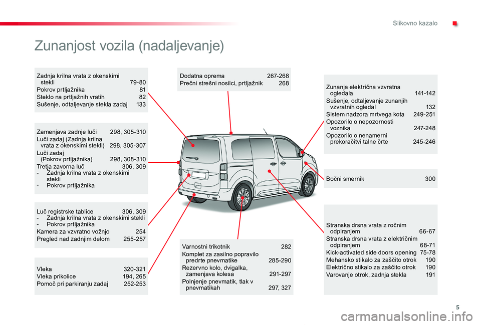 TOYOTA PROACE VERSO 2019  Navodila Za Uporabo (in Slovenian) 5
Proace Verso_sl_Chap00b_vue-ensemble_ed01-2018
Luč registrske tablice 306, 309- Zadnja krilna vrata z okenskimi stekli- Pokrov prtljažnikaKamera za vzvratno vožnjo  254Pregled nad zadnjim delom 2