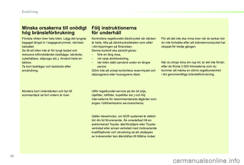 TOYOTA PROACE VERSO 2019 Bruksanvisningar (in Swedish) 12
Proace verso_sv_Chap00c_eco-conduite_ed01-2019
Minska orsakerna till onödigt
hög bränsleförbrukning
Fördela vikten över hela bilen. Lägg det tyngsta bagaget längst in i bagageutrymmet, nä TOYOTA PROACE VERSO 2019 Bruksanvisningar (in Swedish) 12
Proace verso_sv_Chap00c_eco-conduite_ed01-2019
Minska orsakerna till onödigt
hög bränsleförbrukning
Fördela vikten över hela bilen. Lägg det tyngsta bagaget längst in i bagageutrymmet, nä
