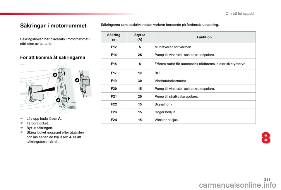 TOYOTA PROACE VERSO 2019 Bruksanvisningar (in Swedish) 315
Proace verso_sv_Chap08_En-cas-de-panne_ed01-2019
Säkringar i motorrummet
F Lås upp båda låsen A.F Ta bort locket.F Byt ut säkringen.F Stäng locket noggrant efter åtgärden och lås sedan de TOYOTA PROACE VERSO 2019 Bruksanvisningar (in Swedish) 315
Proace verso_sv_Chap08_En-cas-de-panne_ed01-2019
Säkringar i motorrummet
F Lås upp båda låsen A.F Ta bort locket.F Byt ut säkringen.F Stäng locket noggrant efter åtgärden och lås sedan de