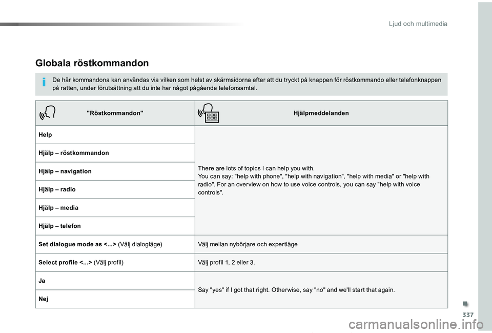 TOYOTA PROACE VERSO 2019 Bruksanvisningar (in Swedish) 337
Proace verso_sv_Chap10b_NAC-1_ed01-2019
Globala röstkommandon
De här kommandona kan användas via vilken som helst av skärmsidorna efter att du tryckt på knappen för röstkommando eller telef TOYOTA PROACE VERSO 2019 Bruksanvisningar (in Swedish) 337
Proace verso_sv_Chap10b_NAC-1_ed01-2019
Globala röstkommandon
De här kommandona kan användas via vilken som helst av skärmsidorna efter att du tryckt på knappen för röstkommando eller telef
