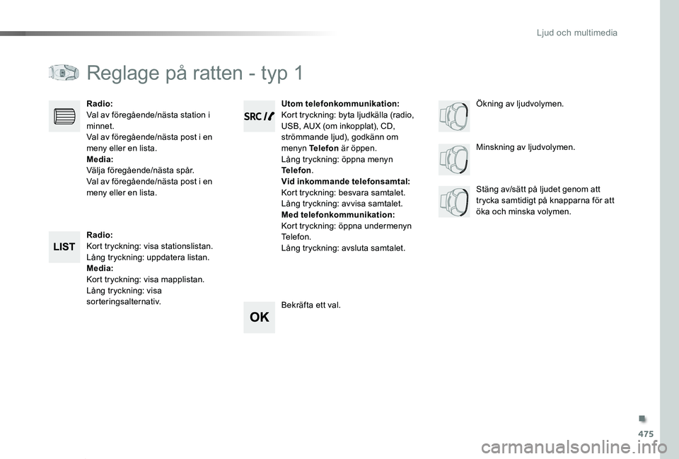 TOYOTA PROACE VERSO 2019 Bruksanvisningar (in Swedish) 475
Proace verso_sv_Chap10d_RD6_ed01-2019
Reglage på ratten - typ 1
Radio:Kort tryckning: visa stationslistan.LÃ¥ng tryckning: uppdatera listan.Media:Kort tryckning: visa mapplistan.LÃ¥ng tryckning: TOYOTA PROACE VERSO 2019 Bruksanvisningar (in Swedish) 475
Proace verso_sv_Chap10d_RD6_ed01-2019
Reglage på ratten - typ 1
Radio:Kort tryckning: visa stationslistan.LÃ¥ng tryckning: uppdatera listan.Media:Kort tryckning: visa mapplistan.LÃ¥ng tryckning: