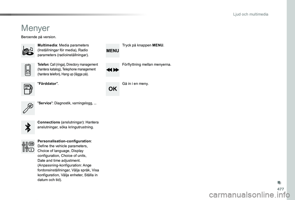 TOYOTA PROACE VERSO 2019 Bruksanvisningar (in Swedish) 477
Proace verso_sv_Chap10d_RD6_ed01-2019
Menyer
Multimedia: Media parameters (Inställningar för media), Radio parameters (radioinställningar).
Beroende på version.
Förflyttning mellan menyerna.
TOYOTA PROACE VERSO 2019 Bruksanvisningar (in Swedish) 477
Proace verso_sv_Chap10d_RD6_ed01-2019
Menyer
Multimedia: Media parameters (Inställningar för media), Radio parameters (radioinställningar).
Beroende på version.
Förflyttning mellan menyerna.