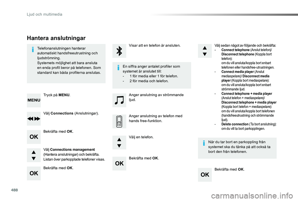 TOYOTA PROACE VERSO 2019 Bruksanvisningar (in Swedish) 488
Proace verso_sv_Chap10d_RD6_ed01-2019
Bekräfta med OK.
Bekräfta med OK.
Bekräfta med OK.
Bekräfta med OK.
Telefonanslutningen hanterar automatiskt handsfreeutrustning och ljudströmning.System TOYOTA PROACE VERSO 2019 Bruksanvisningar (in Swedish) 488
Proace verso_sv_Chap10d_RD6_ed01-2019
Bekräfta med OK.
Bekräfta med OK.
Bekräfta med OK.
Bekräfta med OK.
Telefonanslutningen hanterar automatiskt handsfreeutrustning och ljudströmning.System