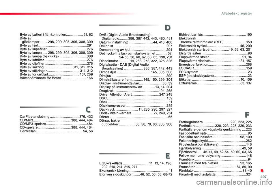 TOYOTA PROACE VERSO 2019 Bruksanvisningar (in Swedish) 497
Proace verso_sv_Chap11_index-alpha_ed01-2019
Byte av batteri i fjärrkontrollen ..................51, 62Byte av glödlampor ........298, 299, 305, 306, 308, 309Byte av hjul ...................... TOYOTA PROACE VERSO 2019 Bruksanvisningar (in Swedish) 497
Proace verso_sv_Chap11_index-alpha_ed01-2019
Byte av batteri i fjärrkontrollen ..................51, 62Byte av glödlampor ........298, 299, 305, 306, 308, 309Byte av hjul ......................
