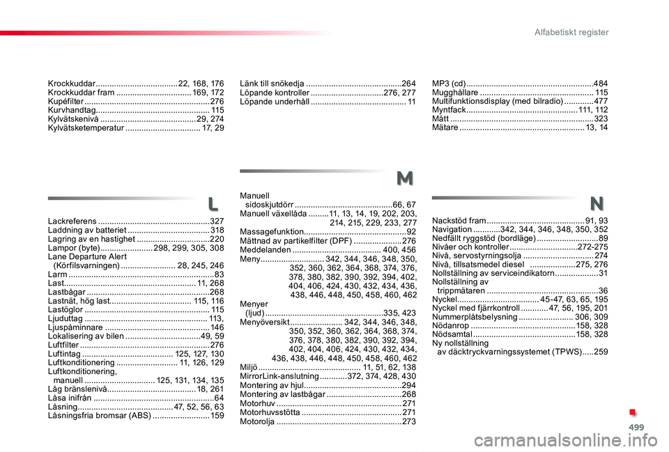 TOYOTA PROACE VERSO 2019 Bruksanvisningar (in Swedish) 499
Proace verso_sv_Chap11_index-alpha_ed01-2019
Krockkuddar ....................................22, 168, 176Krockkuddar fram .................................169, 172Kupéfilter ..................... TOYOTA PROACE VERSO 2019 Bruksanvisningar (in Swedish) 499
Proace verso_sv_Chap11_index-alpha_ed01-2019
Krockkuddar ....................................22, 168, 176Krockkuddar fram .................................169, 172Kupéfilter .....................