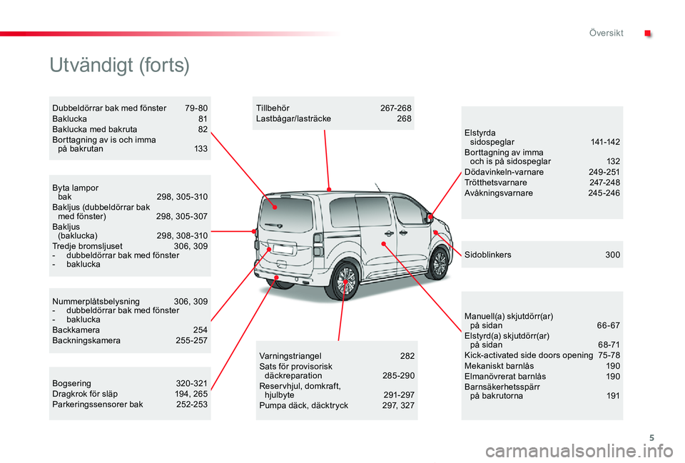 TOYOTA PROACE VERSO 2019  Bruksanvisningar (in Swedish) 5
Proace verso_sv_Chap00b_vue-ensemble_ed01-2019
Nummerplåtsbelysning 306, 309-  dubbeldörrar bak med fönster- bakluckaBackkamera   254Backningskamera 255-257
Byta lampor  bak  298, 305 -310Bakljus