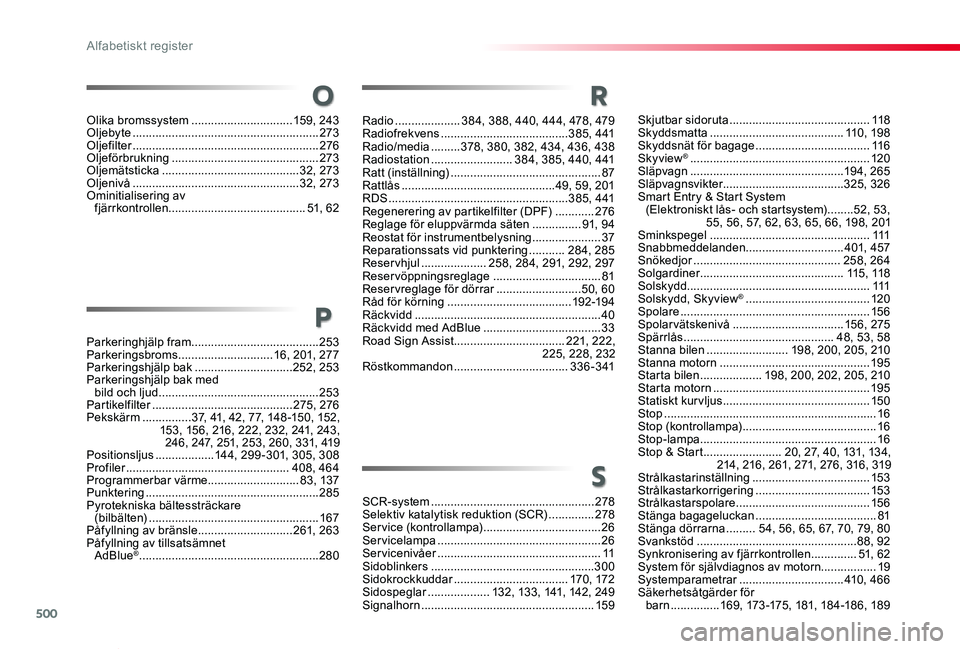 TOYOTA PROACE VERSO 2019 Bruksanvisningar (in Swedish) 500
Proace verso_sv_Chap11_index-alpha_ed01-2019
Skjutbar sidoruta ...........................................11 8Skyddsmatta .........................................11 0, 198Skyddsnät för bagage . TOYOTA PROACE VERSO 2019 Bruksanvisningar (in Swedish) 500
Proace verso_sv_Chap11_index-alpha_ed01-2019
Skjutbar sidoruta ...........................................11 8Skyddsmatta .........................................11 0, 198Skyddsnät för bagage .