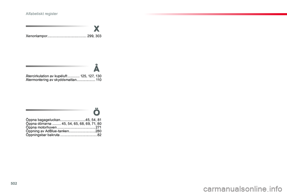 TOYOTA PROACE VERSO 2019 Bruksanvisningar (in Swedish) 502
Proace verso_sv_Chap11_index-alpha_ed01-2019
X
Xenonlampor ........................................299, 303
Å
Återcirkulation av kupéluft ............125, 127, 13 0Återmontering av skyddsmatta TOYOTA PROACE VERSO 2019 Bruksanvisningar (in Swedish) 502
Proace verso_sv_Chap11_index-alpha_ed01-2019
X
Xenonlampor ........................................299, 303
Å
Återcirkulation av kupéluft ............125, 127, 13 0Återmontering av skyddsmatta