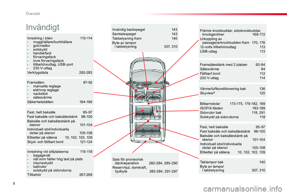 TOYOTA PROACE VERSO 2019  Bruksanvisningar (in Swedish) 8
Proace verso_sv_Chap00b_vue-ensemble_ed01-2019
Inredning i bilen  110-114- mugghållare/burkhållare- golvmattor- solskydd- handskfack- förvaringsfack-  övre för varingsfack-  tillbehörsuttag, U