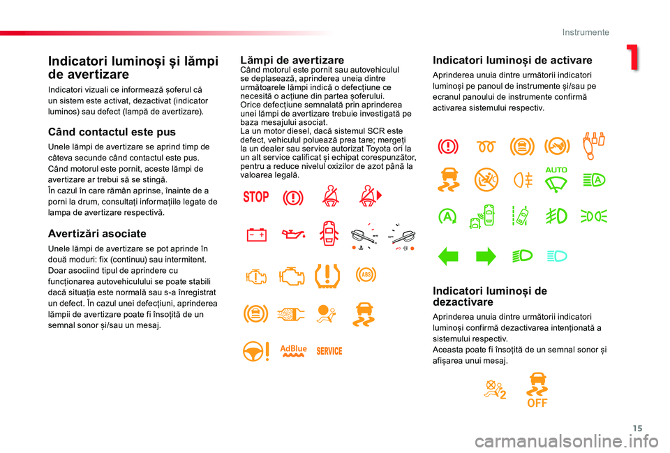 TOYOTA PROACE VERSO 2019  Manual de utilizare (in Romanian) 15
Indicatori luminoși și lămpi 
de avertizare
Indicatori vizuali ce informează șoferul că un sistem este activat, dezactivat (indicator luminos) sau defect (lampă de avertizare).
Când contact