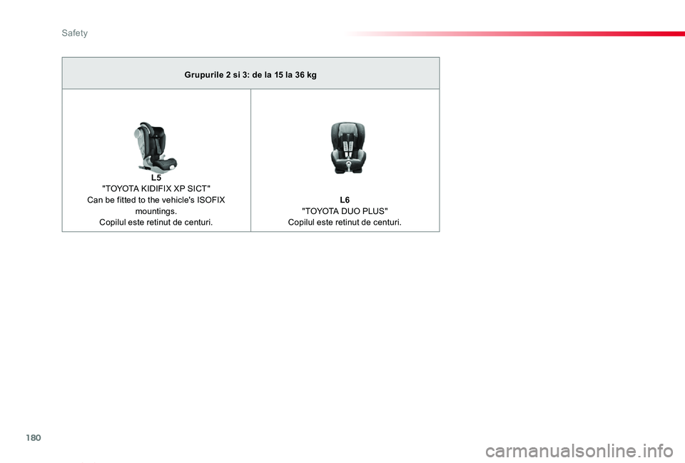 TOYOTA PROACE VERSO 2019 Manual de utilizare (in Romanian) 180
Proace_Verso_RO_Chap05_securite_ed01-2019
Grupurile 2 si 3: de la 15 la 36 kg
L5 "TOYOTA KIDIFIX XP SICT" Can be fitted to the vehicle's ISOFIX mountings.Copilul este retinut de centur TOYOTA PROACE VERSO 2019 Manual de utilizare (in Romanian) 180
Proace_Verso_RO_Chap05_securite_ed01-2019
Grupurile 2 si 3: de la 15 la 36 kg
L5 "TOYOTA KIDIFIX XP SICT" Can be fitted to the vehicle's ISOFIX mountings.Copilul este retinut de centur
