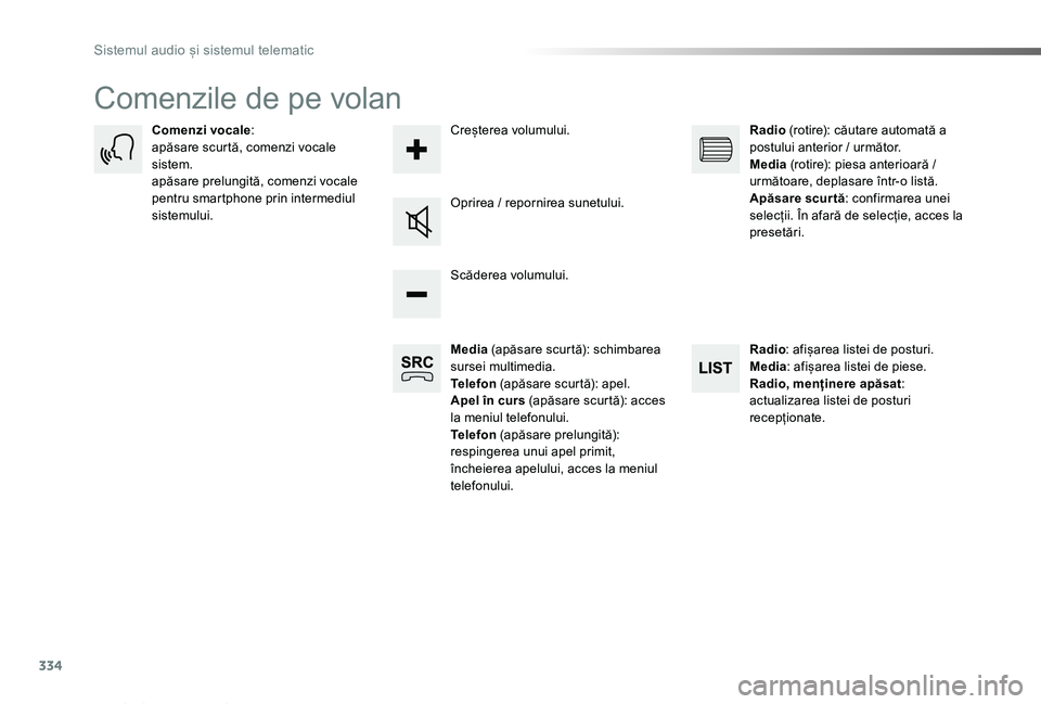 TOYOTA PROACE VERSO 2019 Manual de utilizare (in Romanian) 334
Proace_Verso_RO_Chap10b_NAC-1_ed01-2019
Comenzile de pe volan
Media (apăsare scurtă): schimbarea sursei multimedia.Telefon (apăsare scurtă): apel.Apel în curs (apăsare scurtă): acces la men TOYOTA PROACE VERSO 2019 Manual de utilizare (in Romanian) 334
Proace_Verso_RO_Chap10b_NAC-1_ed01-2019
Comenzile de pe volan
Media (apăsare scurtă): schimbarea sursei multimedia.Telefon (apăsare scurtă): apel.Apel în curs (apăsare scurtă): acces la men