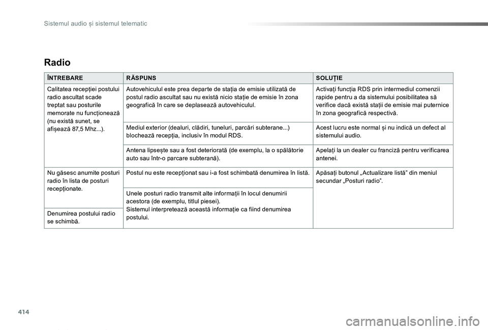 TOYOTA PROACE VERSO 2019 Manual de utilizare (in Romanian) 414
Proace_Verso_RO_Chap10b_NAC-1_ed01-2019
Radio
ÎNTREBARERĂSPUNSSOLUȚIE
Calitatea recepției postului radio ascultat scade treptat sau posturile memorate nu funcționează (nu există sunet, se a TOYOTA PROACE VERSO 2019 Manual de utilizare (in Romanian) 414
Proace_Verso_RO_Chap10b_NAC-1_ed01-2019
Radio
ÎNTREBARERĂSPUNSSOLUȚIE
Calitatea recepției postului radio ascultat scade treptat sau posturile memorate nu funcționează (nu există sunet, se a