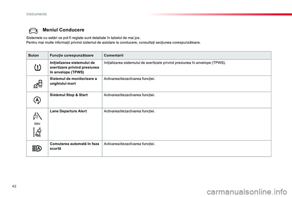 TOYOTA PROACE VERSO 2019 Manual de utilizare (in Romanian) 42
Meniul Conducere
Sistemele cu setări ce pot fi reglate sunt detaliate în tabelul de mai jos.Pentru mai multe informații privind sistemul de asistare la conducere, consultați secțiunea corespun TOYOTA PROACE VERSO 2019 Manual de utilizare (in Romanian) 42
Meniul Conducere
Sistemele cu setări ce pot fi reglate sunt detaliate în tabelul de mai jos.Pentru mai multe informații privind sistemul de asistare la conducere, consultați secțiunea corespun