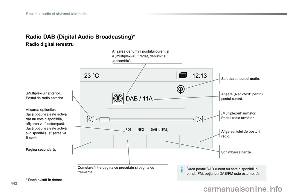 TOYOTA PROACE VERSO 2019 Manual de utilizare (in Romanian) 442
Proace_Verso_RO_Chap10c_RCC-1_ed01-2019
Radio DAB (Digital Audio Broadcasting)*
Radio digital terestru
Afișarea opțiunilor:dacă opțiunea este activă dar nu este disponibilă, afișarea va fi TOYOTA PROACE VERSO 2019 Manual de utilizare (in Romanian) 442
Proace_Verso_RO_Chap10c_RCC-1_ed01-2019
Radio DAB (Digital Audio Broadcasting)*
Radio digital terestru
Afișarea opțiunilor:dacă opțiunea este activă dar nu este disponibilă, afișarea va fi