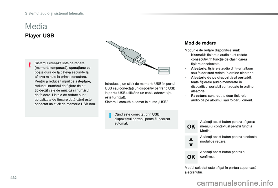 TOYOTA PROACE VERSO 2019 Manual de utilizare (in Romanian) 482
Media
Player USB
Introduceți un stick de memorie USB în portul USB sau conectați un dispozitiv periferic USB la portul USB utilizând un cablu adecvat (nu este furnizat).Sistemul comută automa TOYOTA PROACE VERSO 2019 Manual de utilizare (in Romanian) 482
Media
Player USB
Introduceți un stick de memorie USB în portul USB sau conectați un dispozitiv periferic USB la portul USB utilizând un cablu adecvat (nu este furnizat).Sistemul comută automa