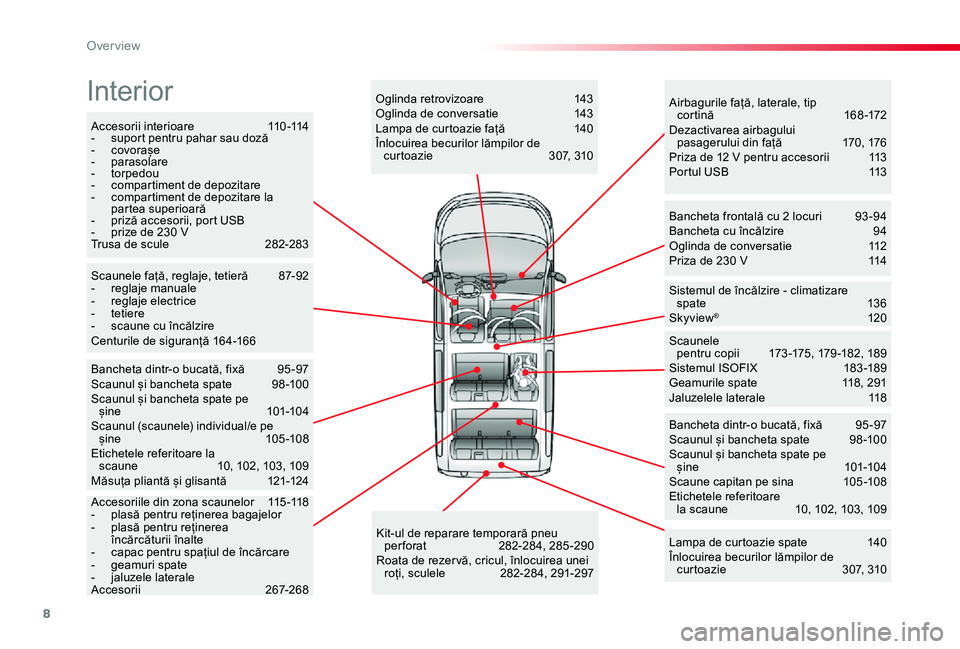 TOYOTA PROACE VERSO 2019 Manual de utilizare (in Romanian) 8
Accesorii interioare 110 -114- suport pentru pahar sau doză- covorașe- parasolare- torpedou- compartiment de depozitare- compartiment de depozitare la partea superioară- priză accesorii, por TOYOTA PROACE VERSO 2019 Manual de utilizare (in Romanian) 8
Accesorii interioare 110 -114- suport pentru pahar sau doză- covorașe- parasolare- torpedou- compartiment de depozitare- compartiment de depozitare la partea superioară- priză accesorii, por