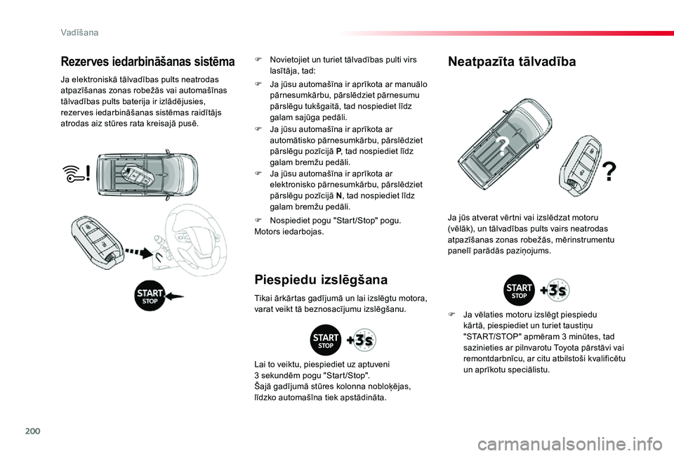 TOYOTA PROACE VERSO 2019 Lietošanas Instrukcija (in Latvian) 200
Proace Verso_lv_Chap06_conduite_ed01-2019
Rezerves iedarbināšanas sistēma
Ja elektroniskā tālvadības pults neatrodas atpazīšanas zonas robežās vai automašīnas tālvadības pults bateri TOYOTA PROACE VERSO 2019 Lietošanas Instrukcija (in Latvian) 200
Proace Verso_lv_Chap06_conduite_ed01-2019
Rezerves iedarbināšanas sistēma
Ja elektroniskā tālvadības pults neatrodas atpazīšanas zonas robežās vai automašīnas tālvadības pults bateri