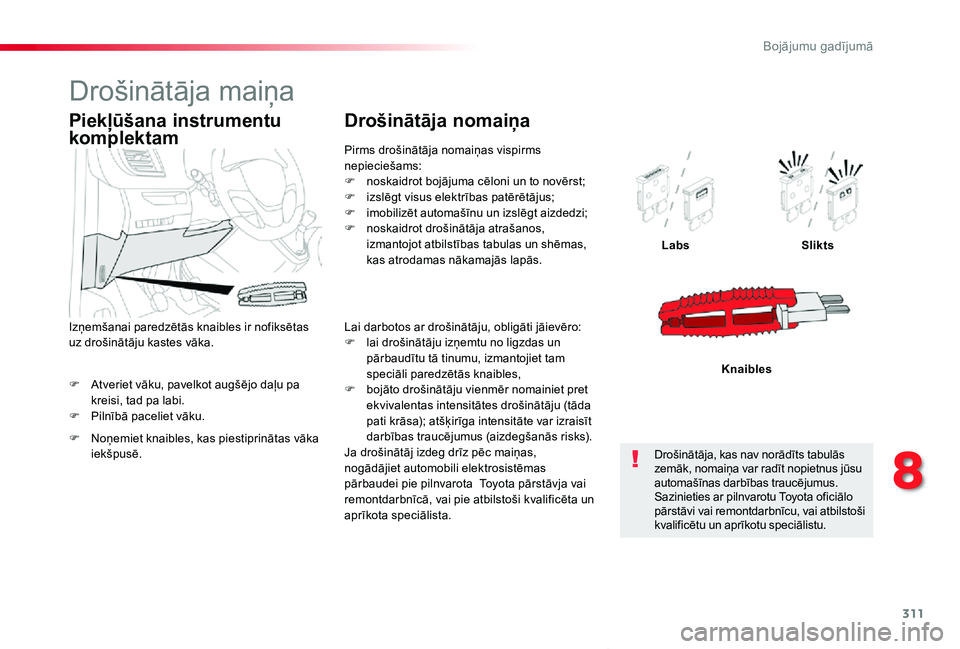 TOYOTA PROACE VERSO 2019 Lietošanas Instrukcija (in Latvian) 311
Proace Verso_lv_Chap08_En-cas-de-panne_ed01-2019
F Atveriet vāku, pavelkot augšējo daļu pa kreisi, tad pa labi.F Pilnībā paceliet vāku.
LabsSlikts
Knaibles
Piekļūšana instrumentu
komple TOYOTA PROACE VERSO 2019 Lietošanas Instrukcija (in Latvian) 311
Proace Verso_lv_Chap08_En-cas-de-panne_ed01-2019
F Atveriet vāku, pavelkot augšējo daļu pa kreisi, tad pa labi.F Pilnībā paceliet vāku.
LabsSlikts
Knaibles
Piekļūšana instrumentu
komple