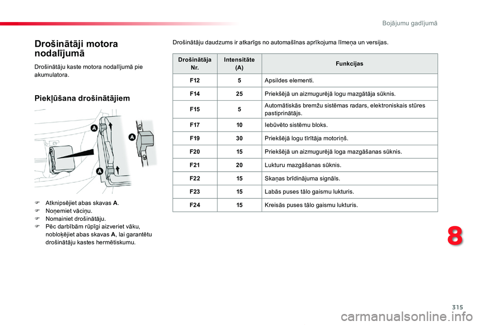 TOYOTA PROACE VERSO 2019 Lietošanas Instrukcija (in Latvian) 315
Proace Verso_lv_Chap08_En-cas-de-panne_ed01-2019
Drošinātāji motora
nodalījumā
F Atknipsējiet abas skavas A.F Noņemiet vāciņu.F Nomainiet drošinātāju.F Pēc darbībām rūpīgi aizver TOYOTA PROACE VERSO 2019 Lietošanas Instrukcija (in Latvian) 315
Proace Verso_lv_Chap08_En-cas-de-panne_ed01-2019
Drošinātāji motora
nodalījumā
F Atknipsējiet abas skavas A.F Noņemiet vāciņu.F Nomainiet drošinātāju.F Pēc darbībām rūpīgi aizver