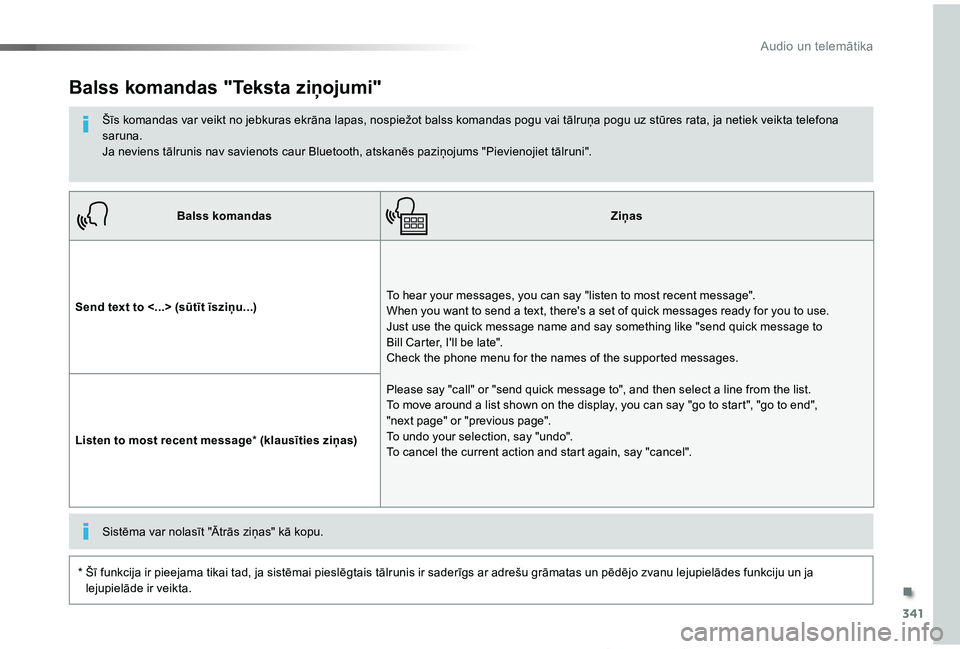 TOYOTA PROACE VERSO 2019 Lietošanas Instrukcija (in Latvian) 341
Proace Verso_lv_Chap10b_NAC-1_ed01-2019
Balss komandasZiņas
Send text to <...> (sūtīt īsziņu...)To hear your messages, you can say "listen to most recent message". When you want to s TOYOTA PROACE VERSO 2019 Lietošanas Instrukcija (in Latvian) 341
Proace Verso_lv_Chap10b_NAC-1_ed01-2019
Balss komandasZiņas
Send text to <...> (sūtīt īsziņu...)To hear your messages, you can say "listen to most recent message". When you want to s