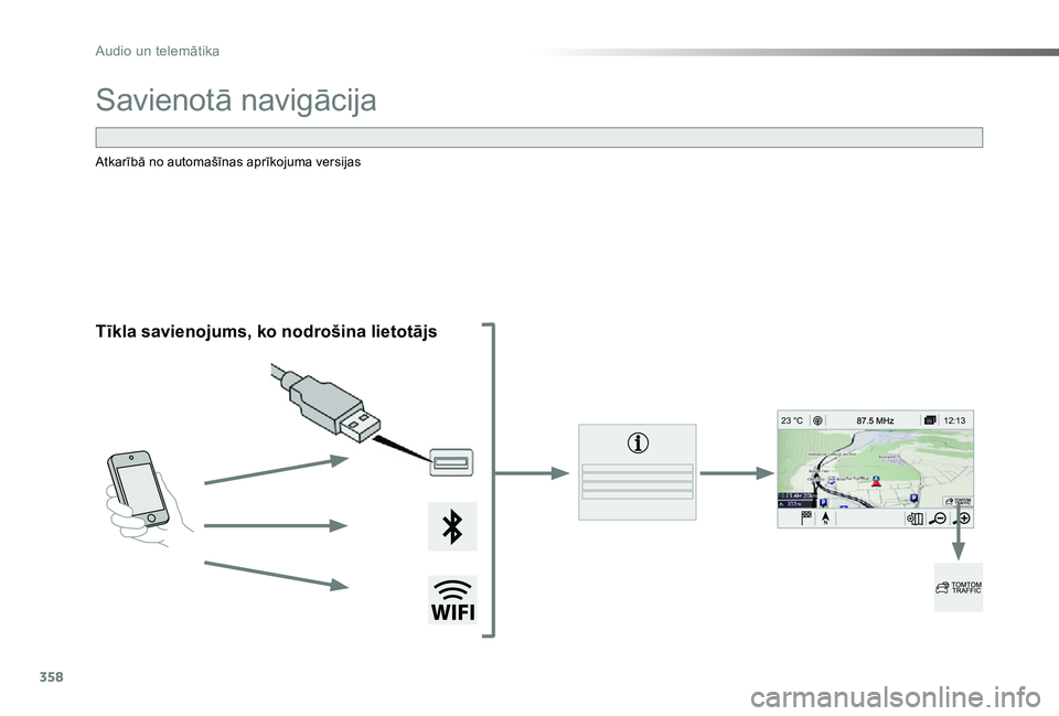 TOYOTA PROACE VERSO 2019 Lietošanas Instrukcija (in Latvian) 358
12:13
23 °C
Proace Verso_lv_Chap10b_NAC-1_ed01-2019
Savienotā navigācija
Tīkla savienojums, ko nodrošina lietotājs
Atkarībā no automašīnas aprīkojuma versijas
Audio un telemātika TOYOTA PROACE VERSO 2019 Lietošanas Instrukcija (in Latvian) 358
12:13
23 °C
Proace Verso_lv_Chap10b_NAC-1_ed01-2019
Savienotā navigācija
Tīkla savienojums, ko nodrošina lietotājs
Atkarībā no automašīnas aprīkojuma versijas
Audio un telemātika