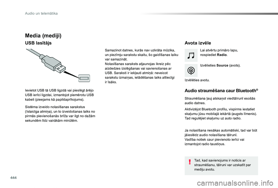 TOYOTA PROACE VERSO 2019  Lietošanas Instrukcija (in Latvian) 444
Proace Verso_lv_Chap10c_RCC-1_ed01-2019
Media (mediji)
USB lasītājsAvota izvēle
Izvēlieties Source (avot s).
Lai atvērtu primāro lapu, nospiediet Radio.
Sistēma izveido nolasīšanas saraks
