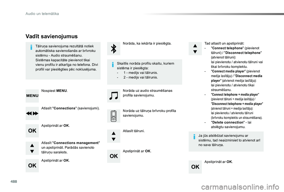TOYOTA PROACE VERSO 2019  Lietošanas Instrukcija (in Latvian) 488
Proace Verso_lv_Chap10d_RD6_ed01-2019
Apstiprināt ar OK.
Apstiprināt ar OK.
Apstiprināt ar OK.
Apstiprināt ar OK.
Tālruņa savienojuma rezultātā notiek automātiska savienošanās ar brīvr